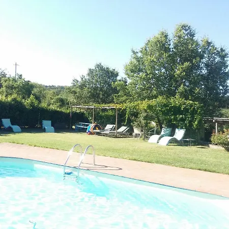 Farma Agriturismo Perucci Di Sopra Scansano