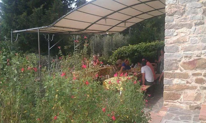 Agriturismo Perucci Di Sopra * سكانسانو